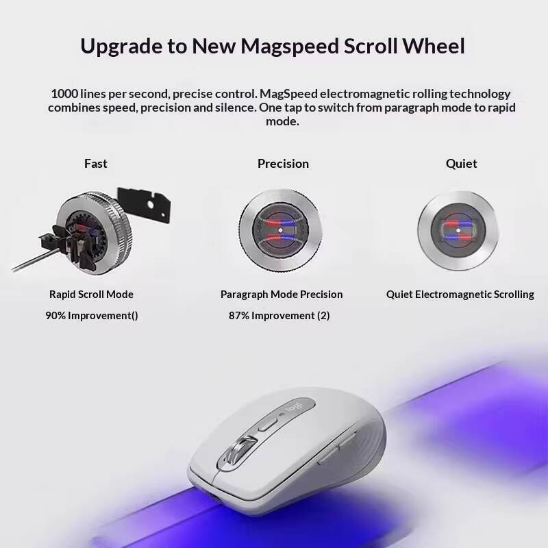 Wireless MX Anywhere 3S - Dark - огляд і ціна Office Tech And Space