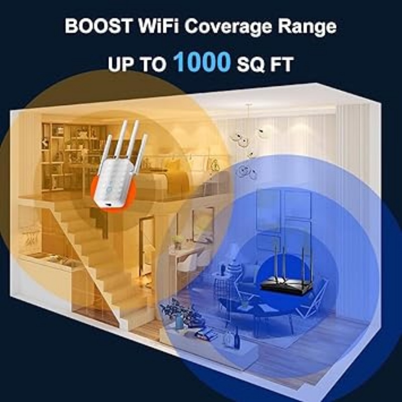 1200Mbps Dual Band WiFi Repeat - огляд і ціна Wifi Range Extender