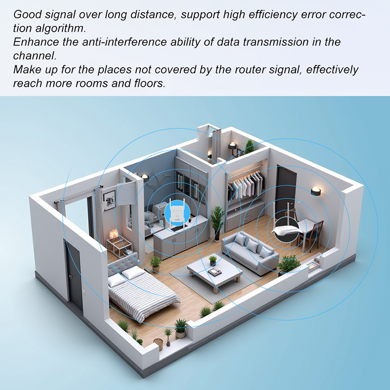 WIFI6 1500Mbps 5Ghz Wireless W - огляд і ціна Wifi Range Extender