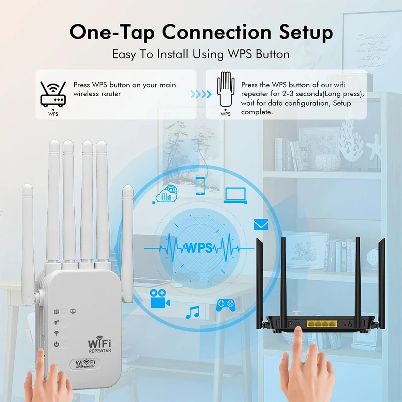Regaton 1200Mbps 5GHz WiFi Rep - огляд і ціна Wifi Range Extender