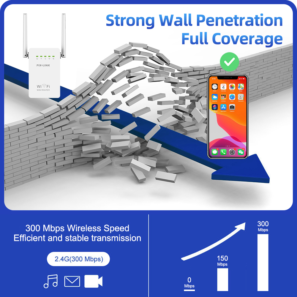 PIX-LINK WR02E Wireless WiFi R - огляд і ціна Wifi Range Extender