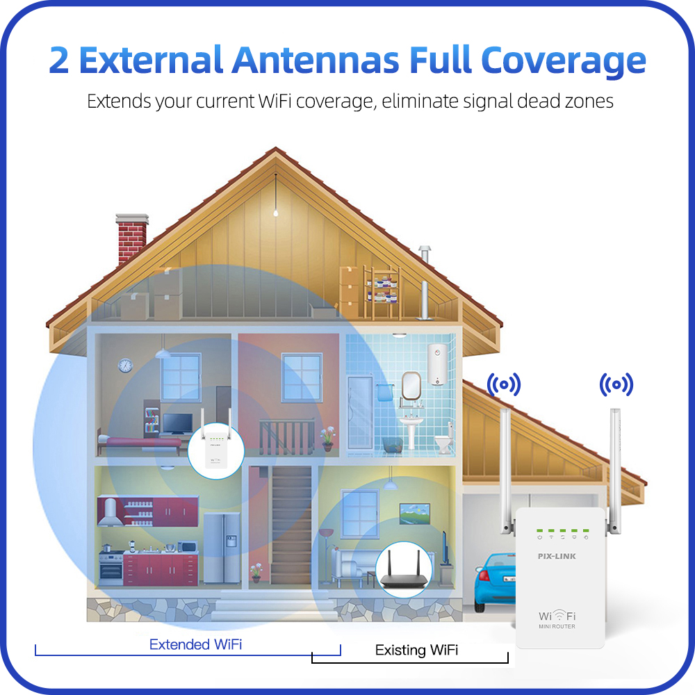 PIX-LINK WR02E Wireless WiFi R - огляд і ціна Wifi Range Extender