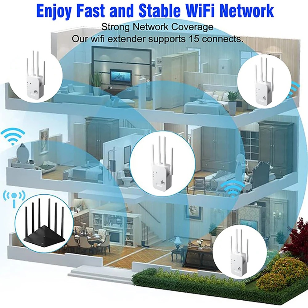 1200Mbps WiFi Repeater Wireles - огляд і ціна Wifi Range Extender