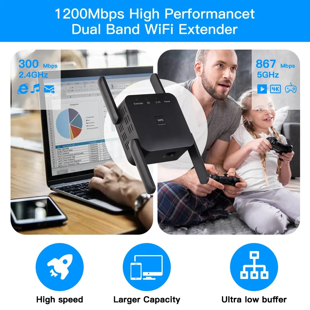 WiFi Repeater 1200Mbps 2.4GHz/ - огляд і ціна Wifi Range Extender