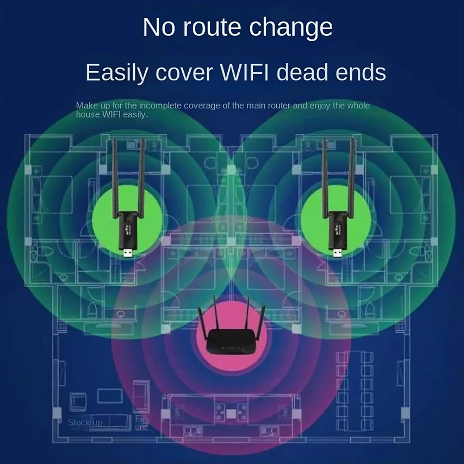 KEBIDUMEI 300Mbps USB Wireless - огляд і ціна Wifi Range Extender