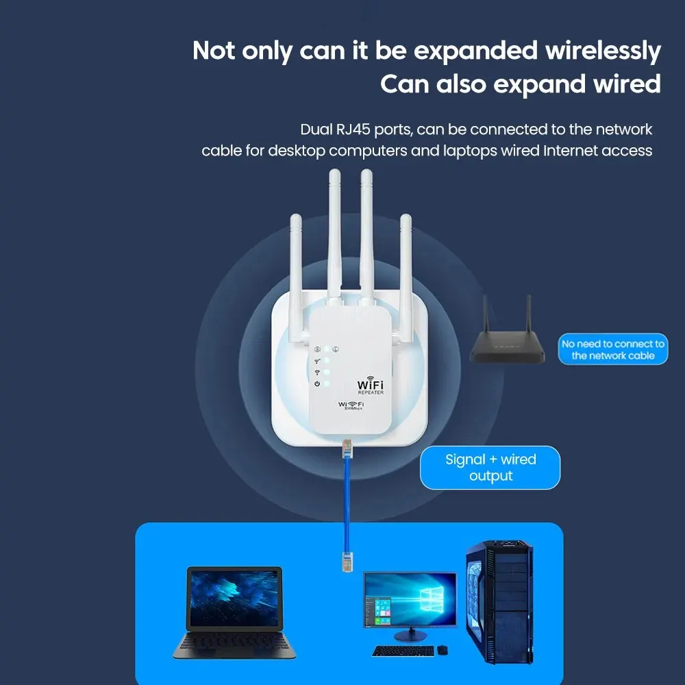 300Mbps Wireless WiFi Repeater - огляд і ціна Wifi Range Extender