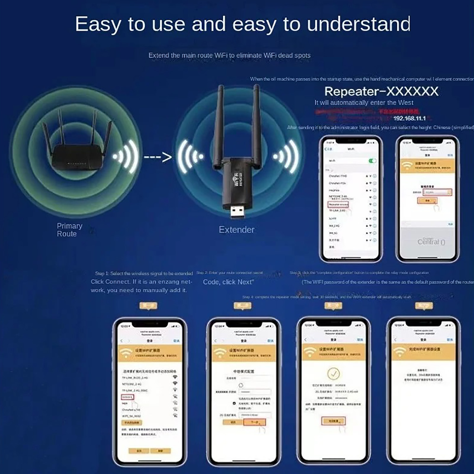 300Mbps USB Wireless WiFi Sign - огляд і ціна Wifi Range Extender