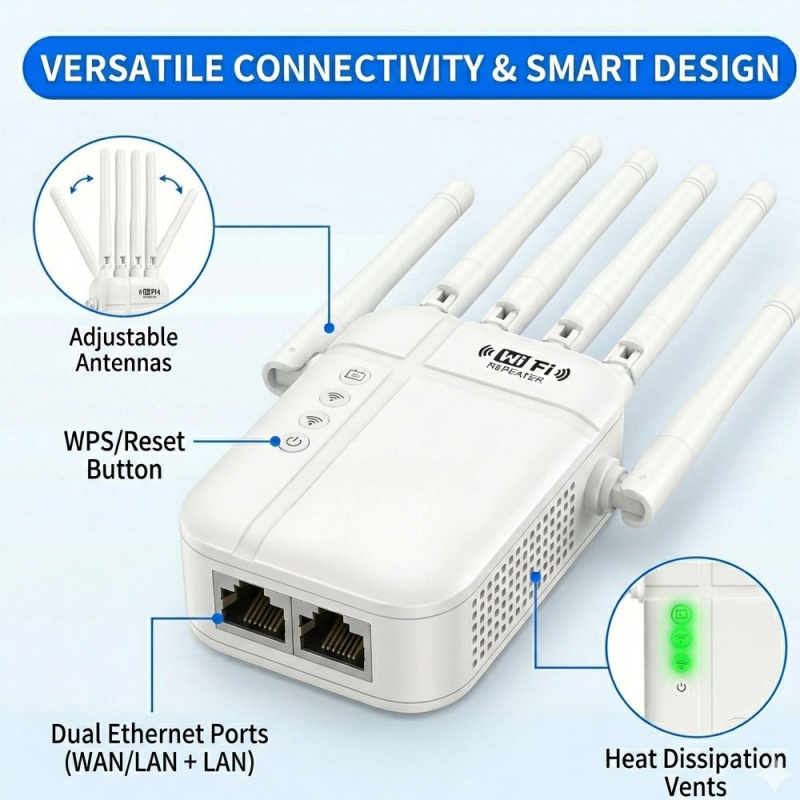 Regaton WiFi 6 Extender 1800Mb - огляд і ціна Wifi Range Extender